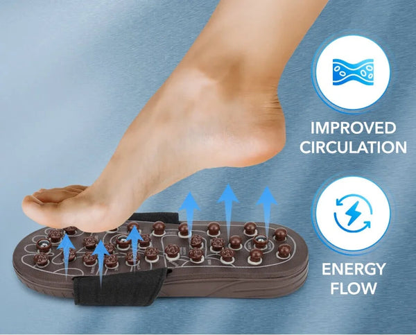 Mindinsole Acupressure Slippers - The Slipper That Relief Your Back and Feet Pain.